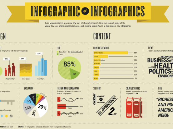 İnfografik 1 